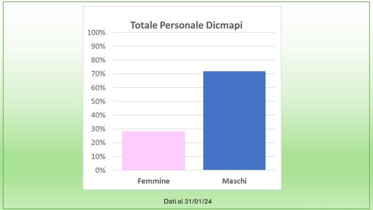 Diapositiva4