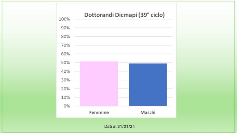 Diapositiva5